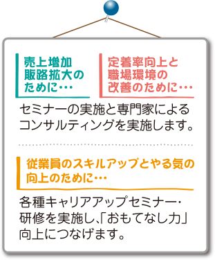 売上増加販路拡大のために・・・定着率向上と職場環境の改善のために・・・従業員のスキルアップとやる気の向上のために・・・