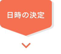 日時の決定